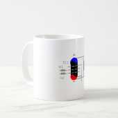 Mug Tube Amp (Devant gauche)