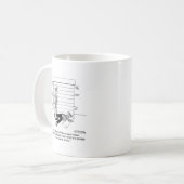 Mug Tué par un ouvreur de porte de garage (Devant gauche)