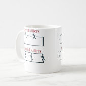 Mug Tueurs en série (Devant gauche)
