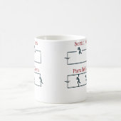 Mug Tueurs en série (Centre)