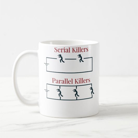 Mug Tueurs en série (Gauche)