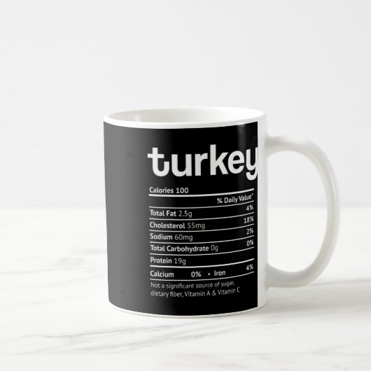 Mug Turquie faits nutritionnels amusants de Noël d'act (Droite)