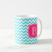 Mug Turquoise de zigzag et monogramme fait sur (Devant droit)