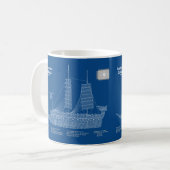 Mug Turtle Ship Geobukseon - Plan d'expédition ABD (Devant gauche)