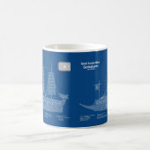 Mug Turtle Ship Geobukseon - Plan d'expédition ABD (Centre)