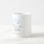 Mug Tweetée (Centre)