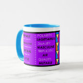 Mug Twin Gemini Martians (Devant gauche)