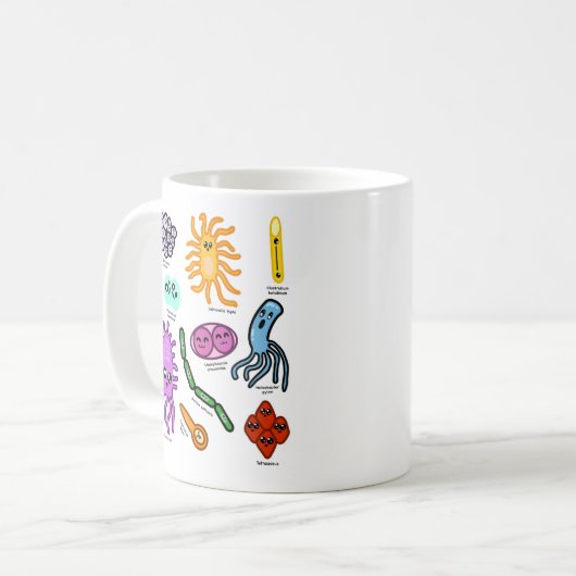 Mug Types de bactéries (Devant gauche)