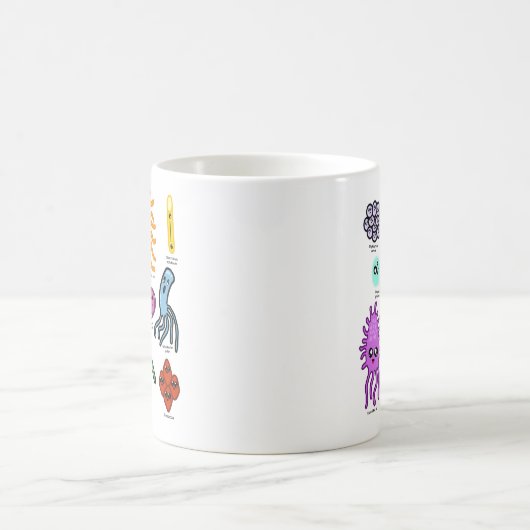 Mug Types de bactéries (Centre)