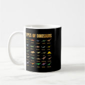 Mug Types De Dinosaures - Identification Dino - Rex Di (Gauche)