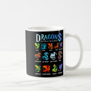 Mug Types de dragons de fantasy dragons maîtres de