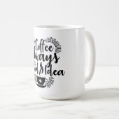 Mug Typographie du café (Devant droit)