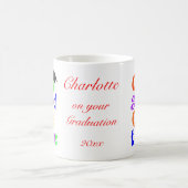 Mug Typographie Félicitations Diplômé (Centre)