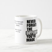 Mug Typographie N'oubliez jamais le Merci de retraite (Devant droit)
