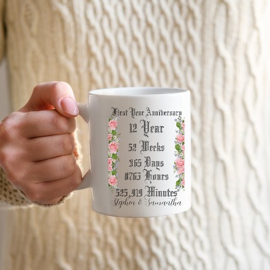 Mug Typographie personnalisée du premier anniversaire 
