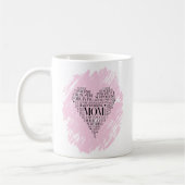 Mug Typographie rose Maman Coeur (Gauche)