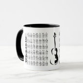 MUG UKELELE CHORD CHART (Devant gauche)
