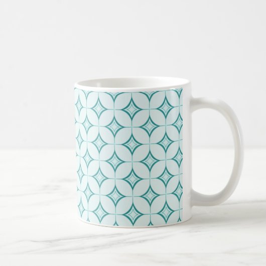 Mug Ultramoderne Sophistication Mug, Turquoise (Droite)