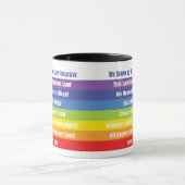 Mug - Un accueil radical (Centre)