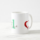 Mug Un an (Devant droit)