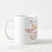 MUG UN BON NOMBRE DE SCIENTIFIQUE DE LABORATOIRE (Gauche)