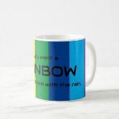 Mug Un devis motivant pour votre santé mentale quotidi (Devant droit)