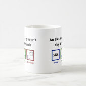 Mug Un jour d'ingénieur électrique à la plage (Centre)