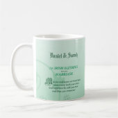 Mug Un Mariage irlandais qui félicite (Gauche)