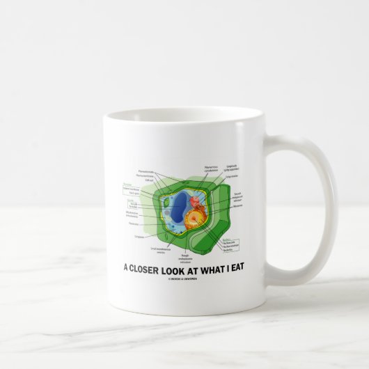 Mug Un oeil plus attentif à ce que je mange (la (Droite)