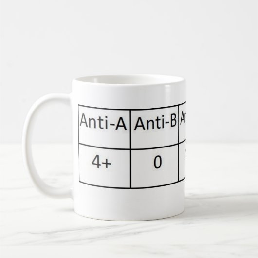 Mug Un positif (Gauche)