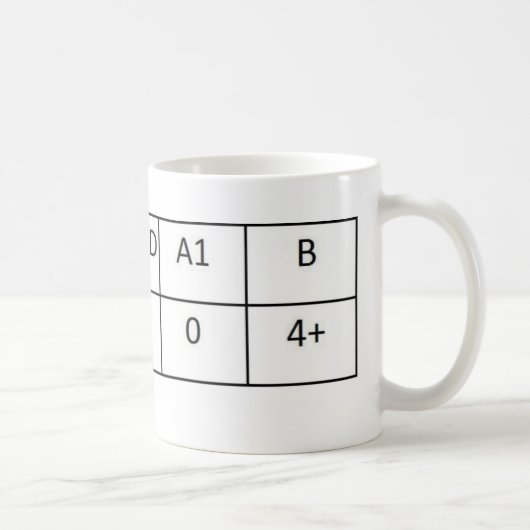 Mug Un positif (Droite)