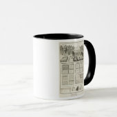 Mug Un potager, 'de l'encyclopédie de Scie (Devant droit)