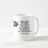 Mug un sceau d'approbation, pinnepedia approbatione. (Devant droit)