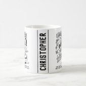 Mug Une cliente de librairie pose une question au libr (Centre)
