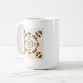 Mug Une description rare des papillons et des mites (Devant gauche)