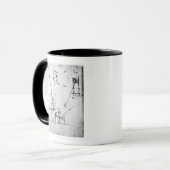 Mug Une page du codex Forster, 1480s-1494 (Devant gauche)