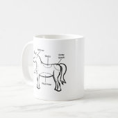 Mug Unicorne (Devant gauche)
