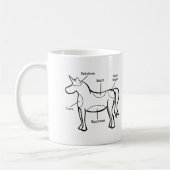 Mug Unicorne (Gauche)