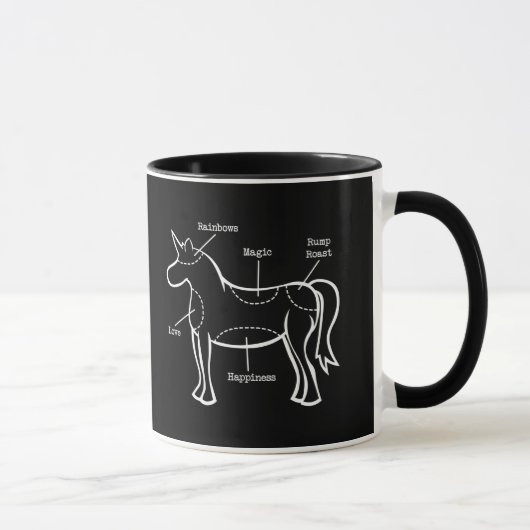 Mug Unicorne (Droite)