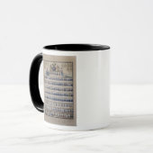 Mug Uniformes prussiens dès Frederick (Devant gauche)