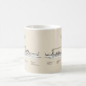 Mug USCG Cutter Icarus wpc-110 - SBD (Centre)