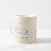 Mug USCG Cutter Spar wlb-206 - SBD (Devant gauche)