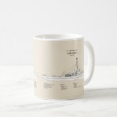 Mug USCG Cutter Spencer wpg-36 - SBD (Devant droit)