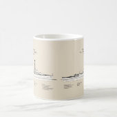 Mug USCG USS Albuquerque PF-7 - SBD (Centre)