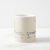 Mug USCGC Chelan - SBD (Centre)