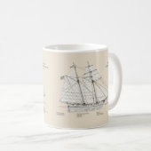 Mug USRC Alexander Hamilton - SBD (Devant droit)