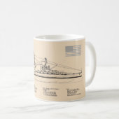 Mug USS Arizona - Plan directeur des navires SD (Devant droit)