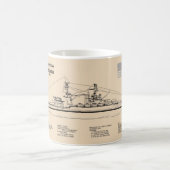 Mug USS Arizona - Plan directeur des navires SD (Centre)