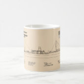 Mug USS Vesuvius - Plan directeur des navires SD (Centre)