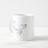 Mug UX - What do you Think - user experience design (Devant gauche)